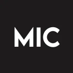 Corgi MU 2x Daily ETF logo