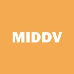 Middleby Corp. logo