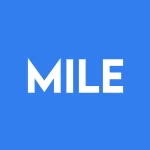 Metromile Inc