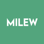 MILEW Stock Logo