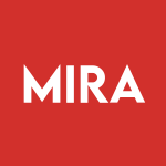MIRA Stock Logo
