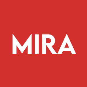 Stock MIRA logo