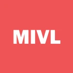 MFS Active International Value ETF logo