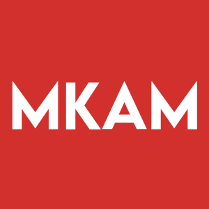 Stock MKAM logo