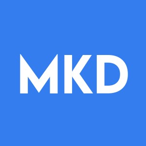 MKD Stock Logo