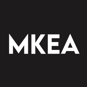 Stock MKEA logo