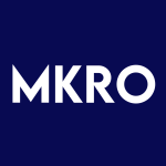 MKRO Stock Logo