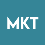 MKT Stock Logo