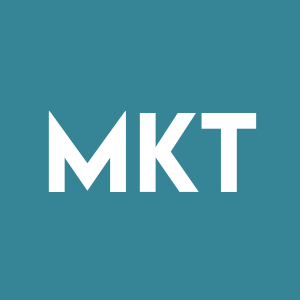 Stock MKT logo