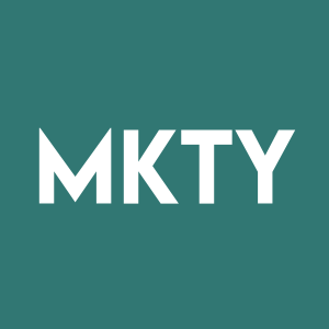 Stock MKTY logo