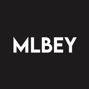 Stock MLBEY logo