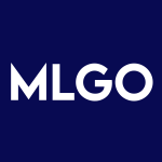 MLGO Stock Logo