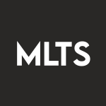 MLTS Stock Logo