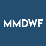 MMDWF Stock Logo