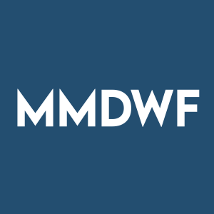Stock MMDWF logo