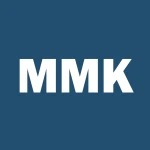 State Street® Prime Money Market ETF logo