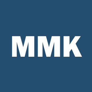 Stock MMK logo