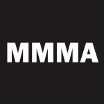 MMMA Stock Logo