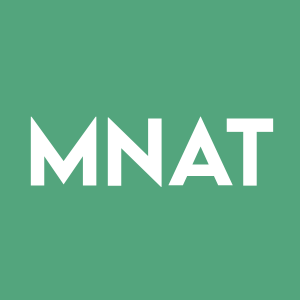 Stock MNAT logo