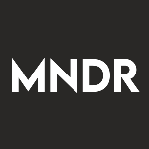 Stock MNDR logo