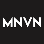 MNVN Stock Logo