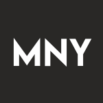 MNY Stock Logo
