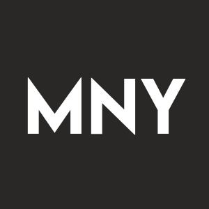 Stock MNY logo
