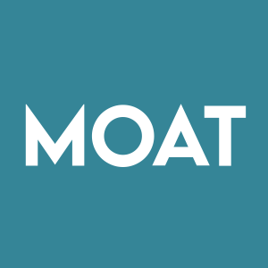 Stock MOAT logo