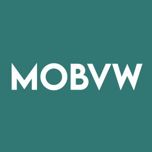 Stock MOBVW logo