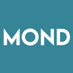 MOND Stock Logo