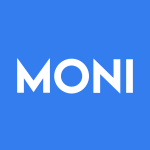 MONI Stock Logo