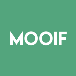 MOOIF Stock Logo