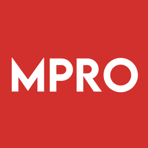 Stock MPRO logo