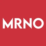 Murano Global Investments