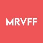 Nuvo Pharmaceuticals Inc