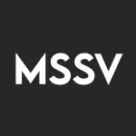 MESO NUMISMATICS INC logo