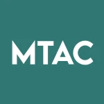 MedTech Acquisition Corporation