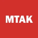 Market Technology Acquisition Corp logo