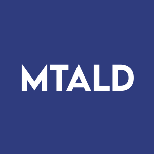Stock MTALD logo