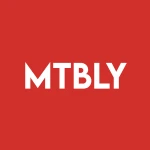 Moatable, Inc.