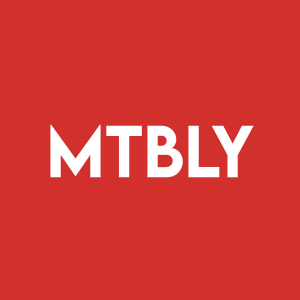 Stock MTBLY logo