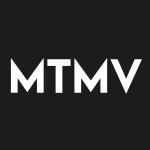 MTMV Stock Logo