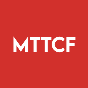 Stock MTTCF logo