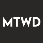 MTWD Stock Logo