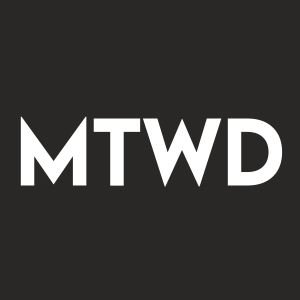 Stock MTWD logo