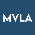 MVLA Stock Logo