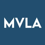 Movella Holdings Inc