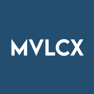 Stock MVLCX logo