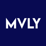 MVLY Stock Logo