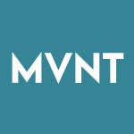 MVNT Stock Logo